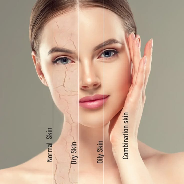 How to Identify Your Skin Type at Home
